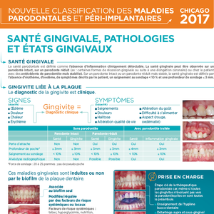 PlaquetteGSK NvlleCalssificationMalParo titre